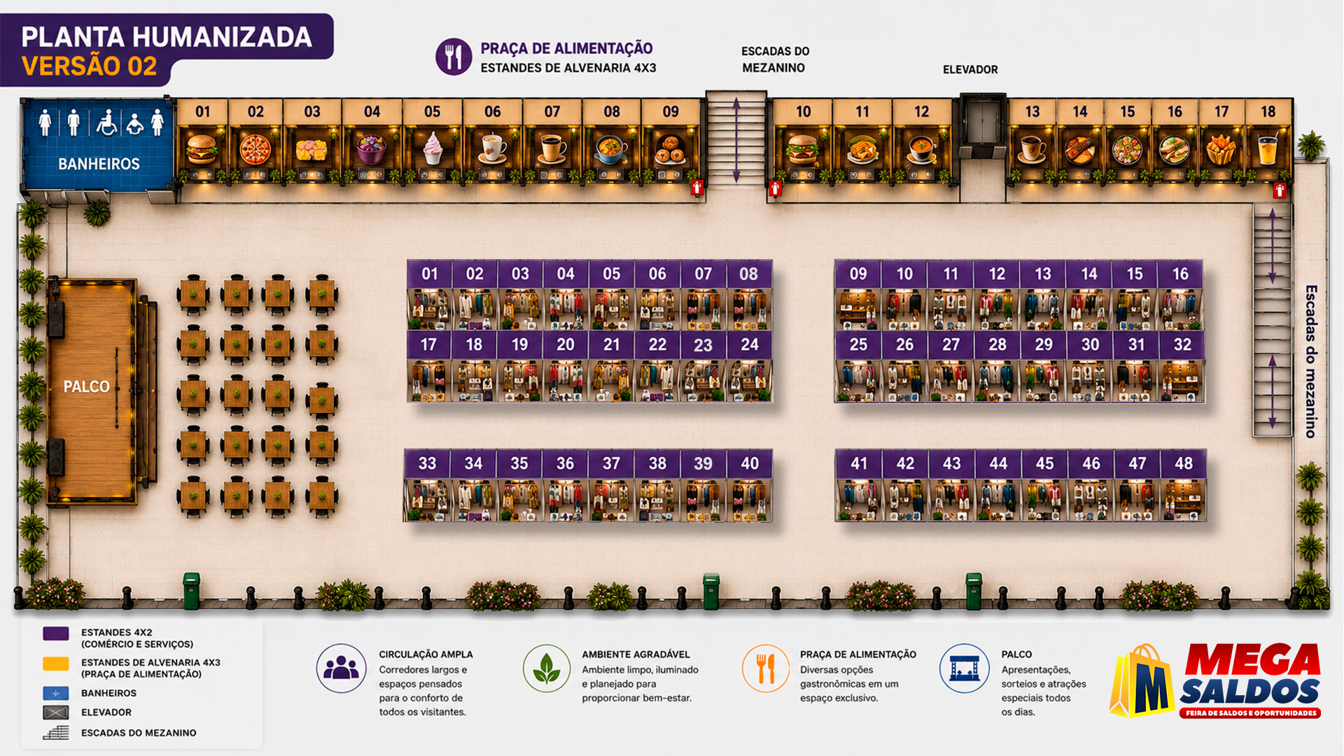 Planta de Mega Saldos 2026